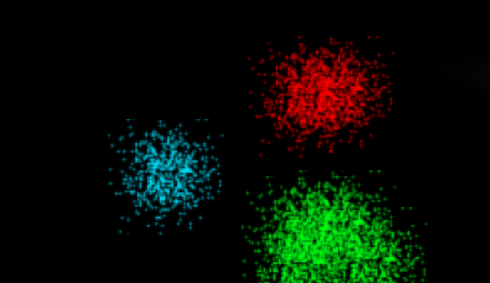 clustering project